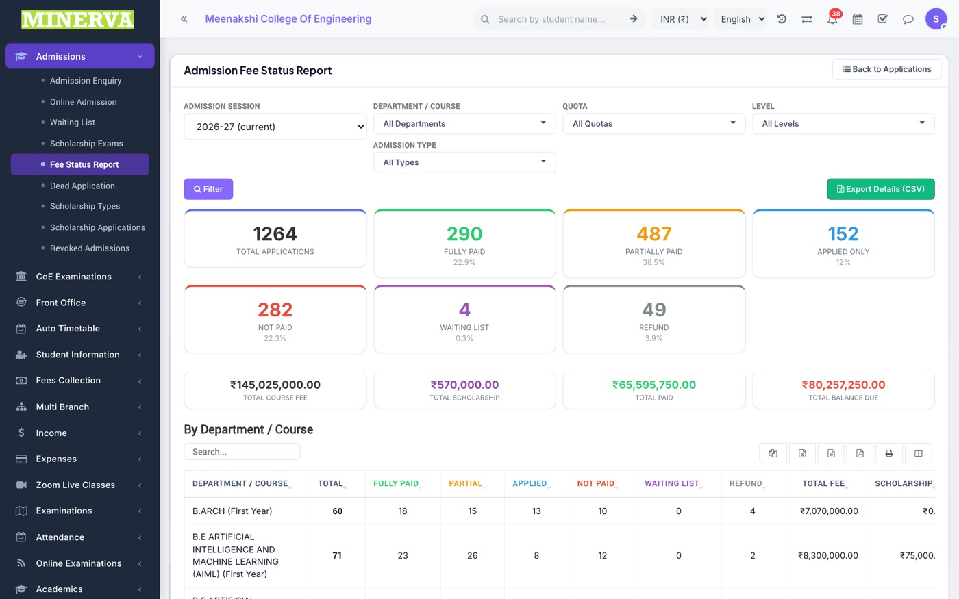 Fee Status Report screen