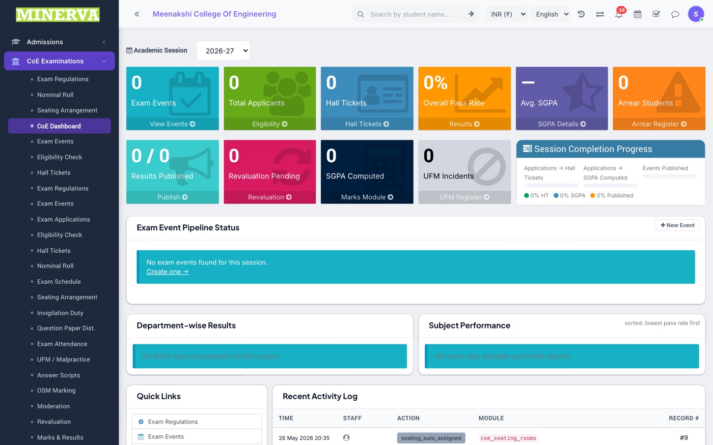 CoE Dashboard screen